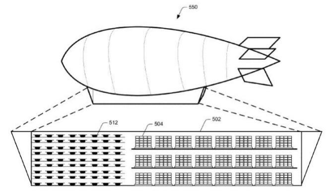 亚马逊获得“空中仓库”新专利准备“上天” 盘点亚马逊那些令人难以置信的物流专利