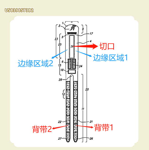 文章内容插图图片