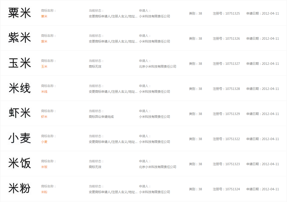 小米防御商标-自己来知识产权平台检索结果