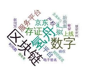 京东上线“氢舟”数字资产产权服务平台，商标注册和布局早已开始