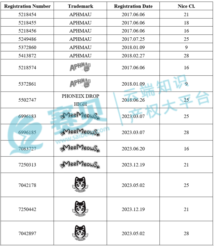 image.png 文章内容插图图片