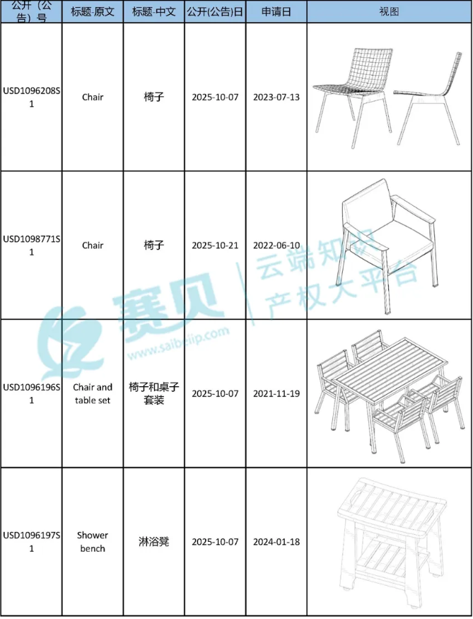 image.png 文章内容插图图片