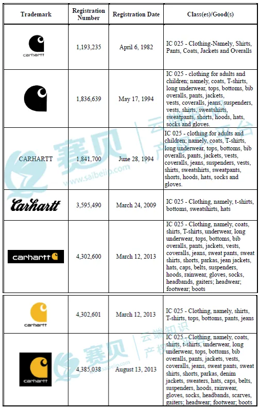 image.png 文章内容插图图片