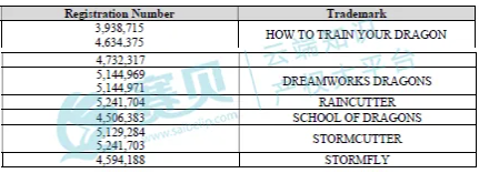 文章内容插图图片