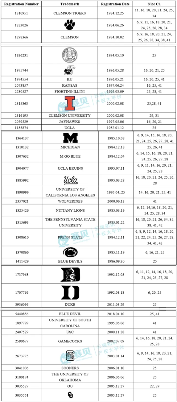 文章内容插图图片