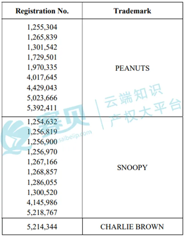 文章内容插图图片