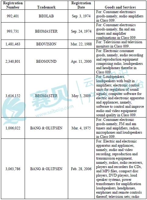 文章内容插图图片