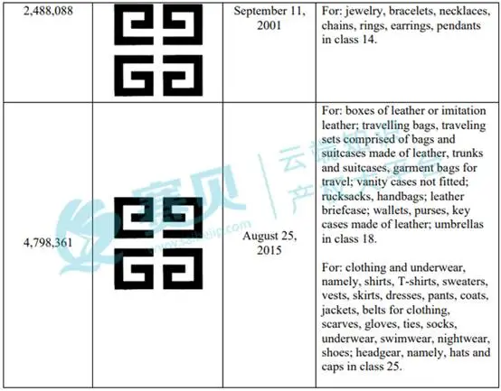 文章内容插图图片