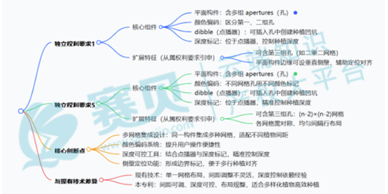 文章内容插图图片