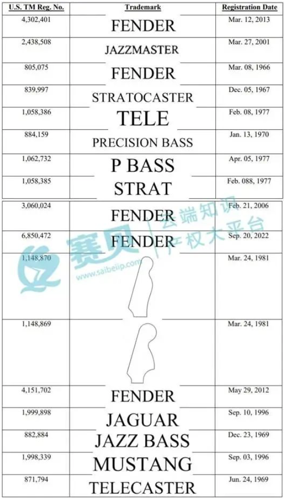 image.png 文章内容插图图片