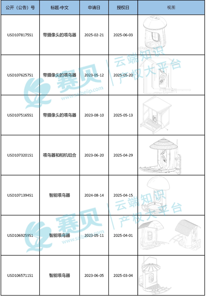 文章内容插图图片