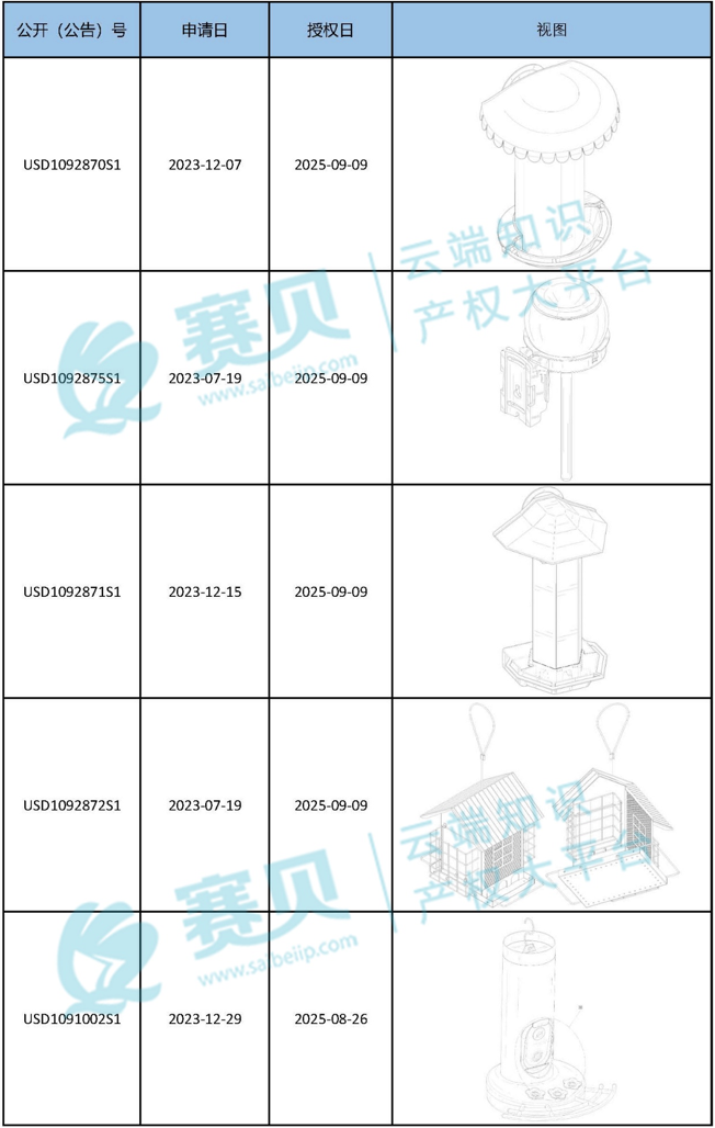 文章内容插图图片