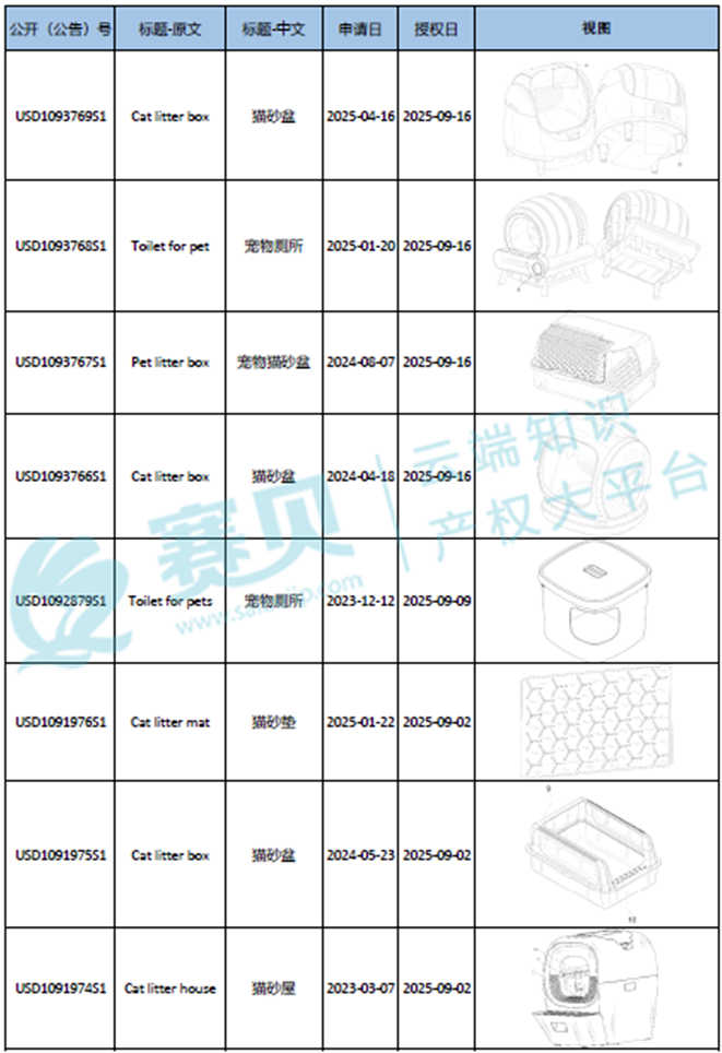image.png 文章内容插图图片
