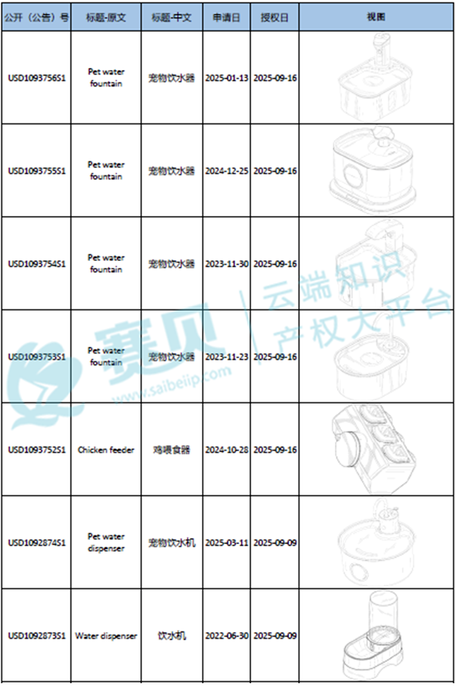 image.png 文章内容插图图片