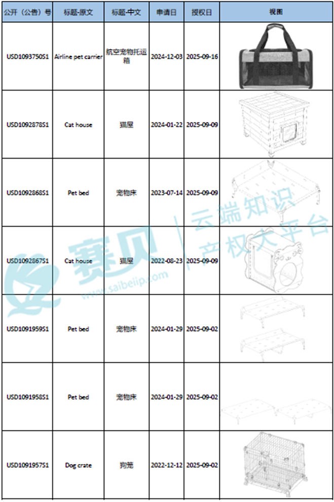 image.png 文章内容插图图片