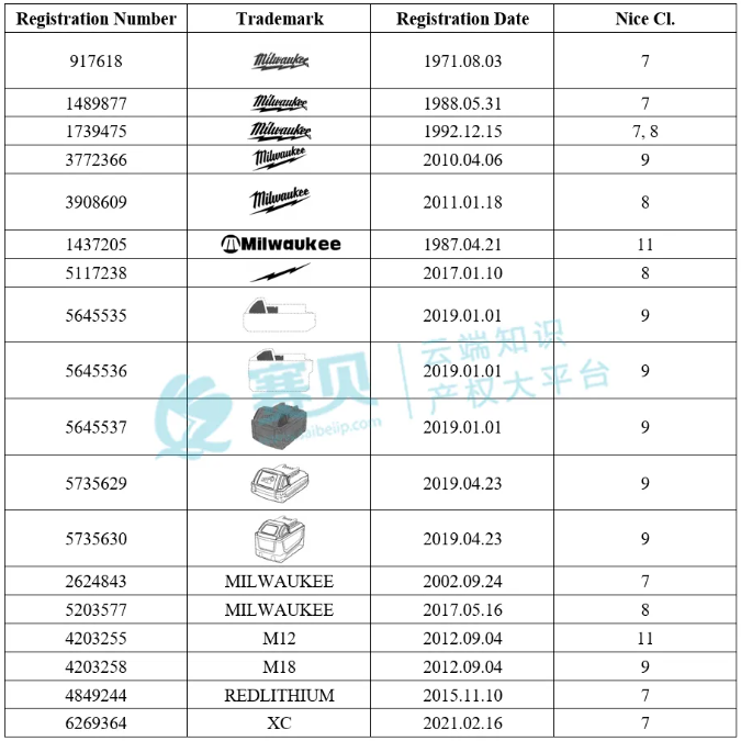 文章内容插图图片