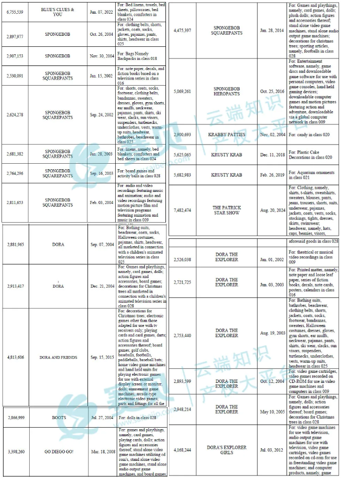 文章内容插图图片