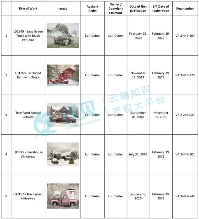 文章内容插图图片