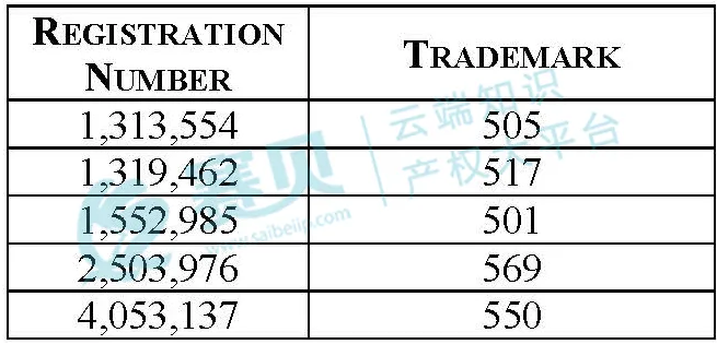 文章内容插图图片
