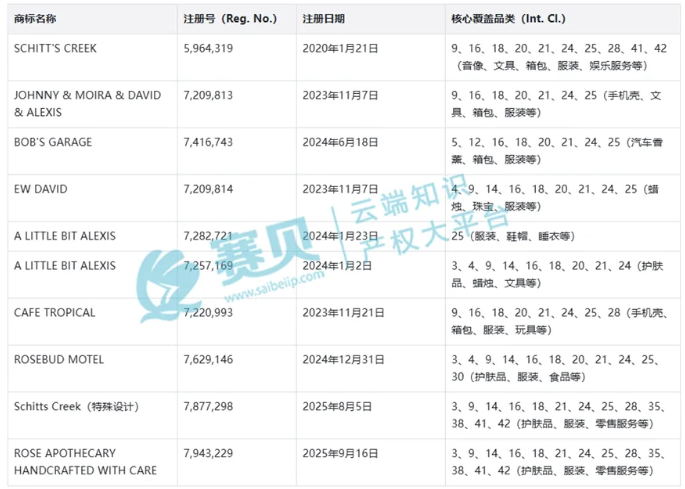 文章内容插图图片