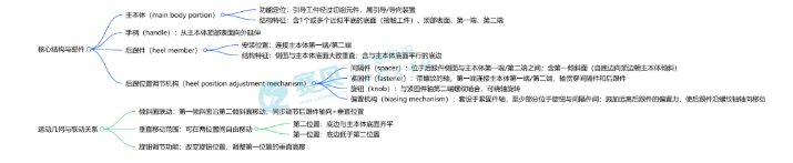 文章内容插图图片
