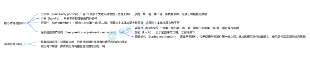 文章内容插图图片