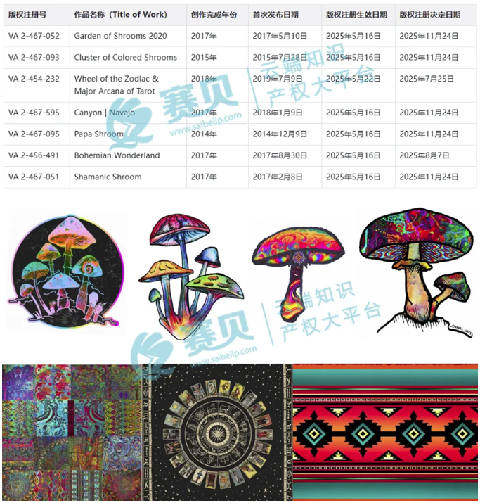 文章内容插图图片