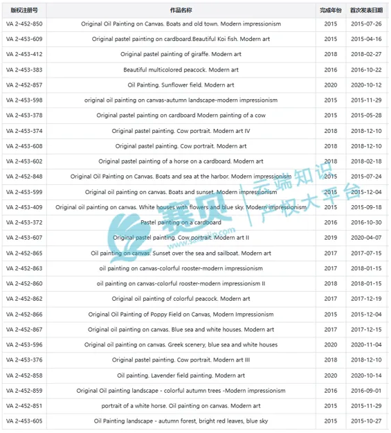 文章内容插图图片