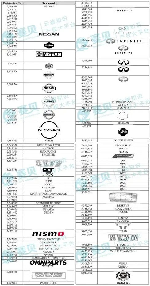 文章内容插图图片