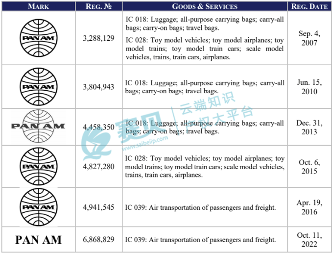 文章内容插图图片