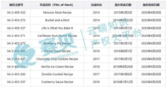 文章内容插图图片