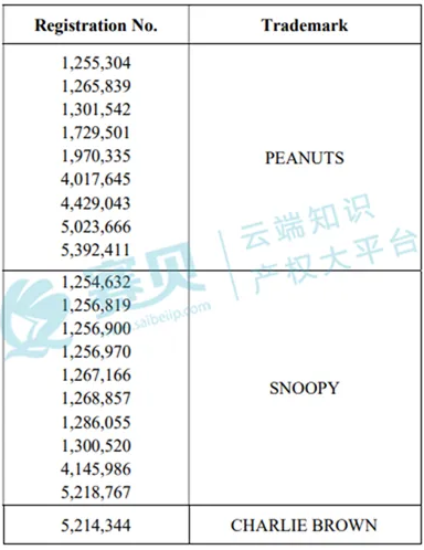 文章内容插图图片