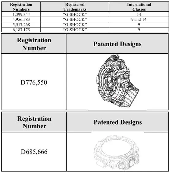 文章内容插图图片