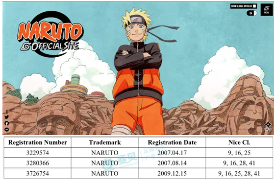 文章内容插图图片