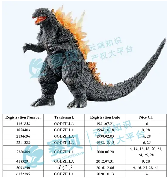 文章内容插图图片