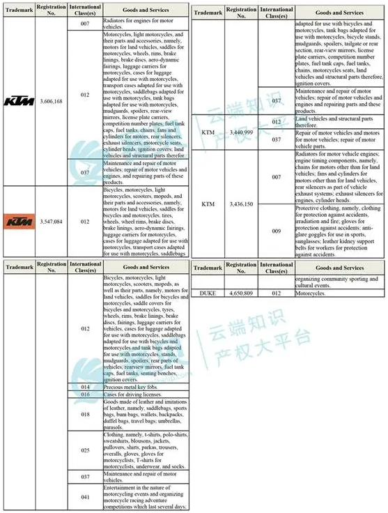 文章内容插图图片