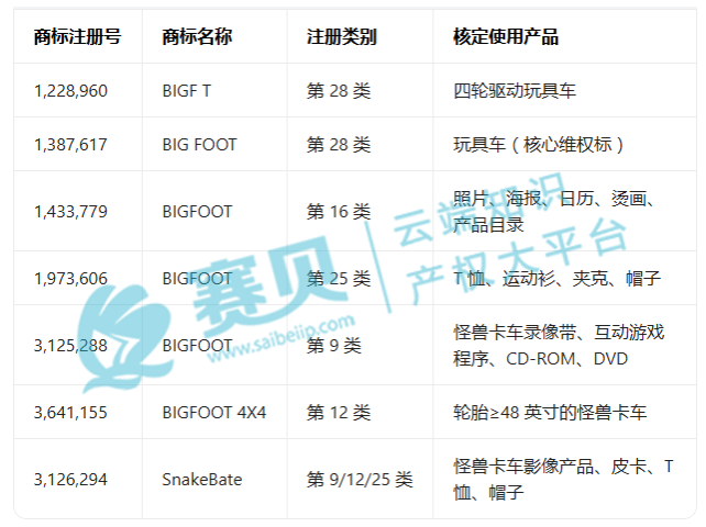 文章内容插图图片