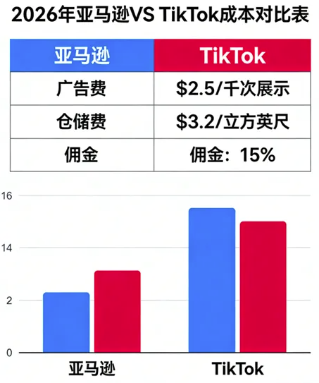 文章内容插图图片
