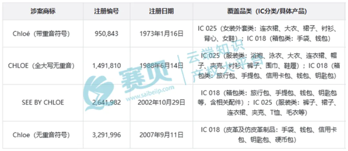 文章内容插图图片