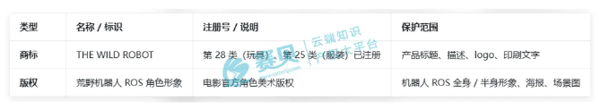 image.png 文章内容插图图片