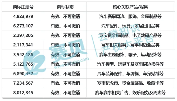 image.png 文章内容插图图片