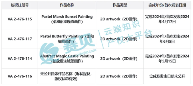 image.png 文章内容插图图片