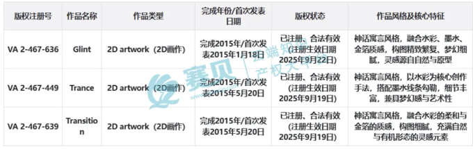 image.png 文章内容插图图片