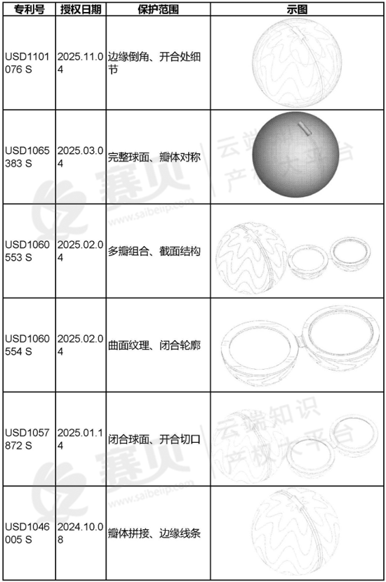image.png 文章内容插图图片