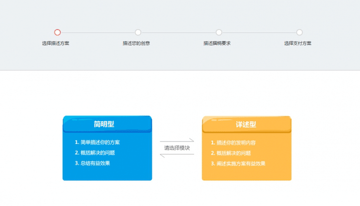 自己来平台专利申请流程