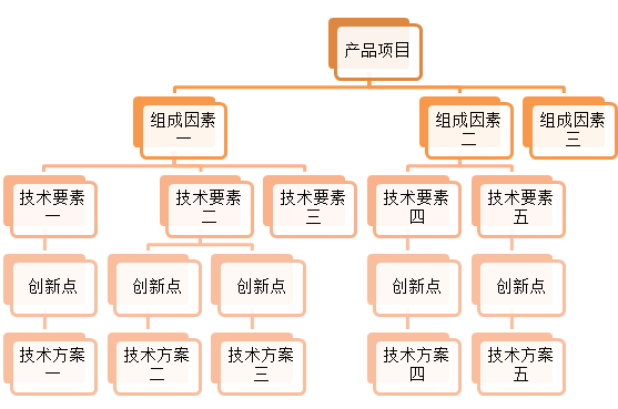 粘贴图片_20170503144712