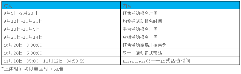 QQ截图20181011140210