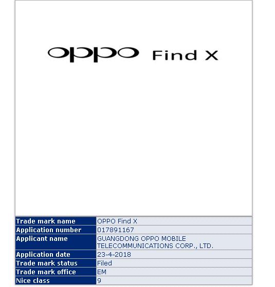 OPPO