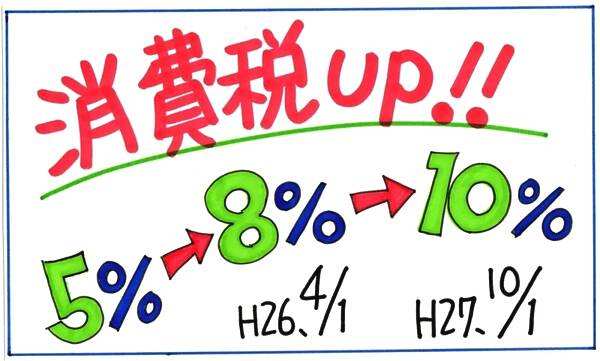 日本消费税即将上调，这波商机你能不能抓住？