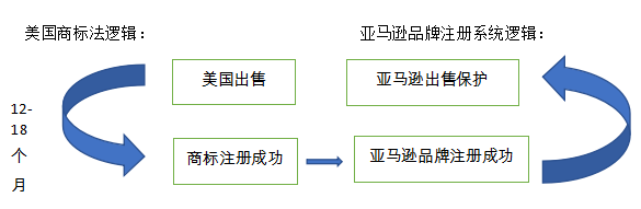 文章内容插图图片